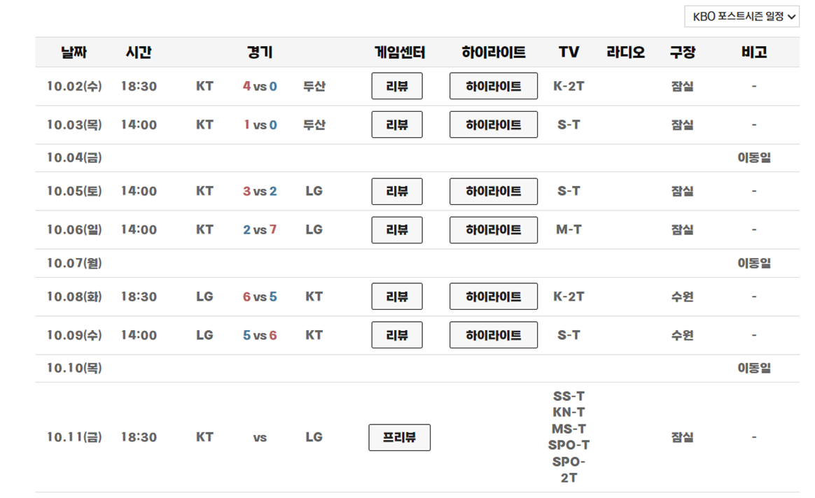 준플레이오프, 준플레이오프 중계, 준플레이오프 무료중계, 준플레이오프 일정, 준플레이오프 티켓, 준플레이오프 티켓예매, 플레이오프 일정