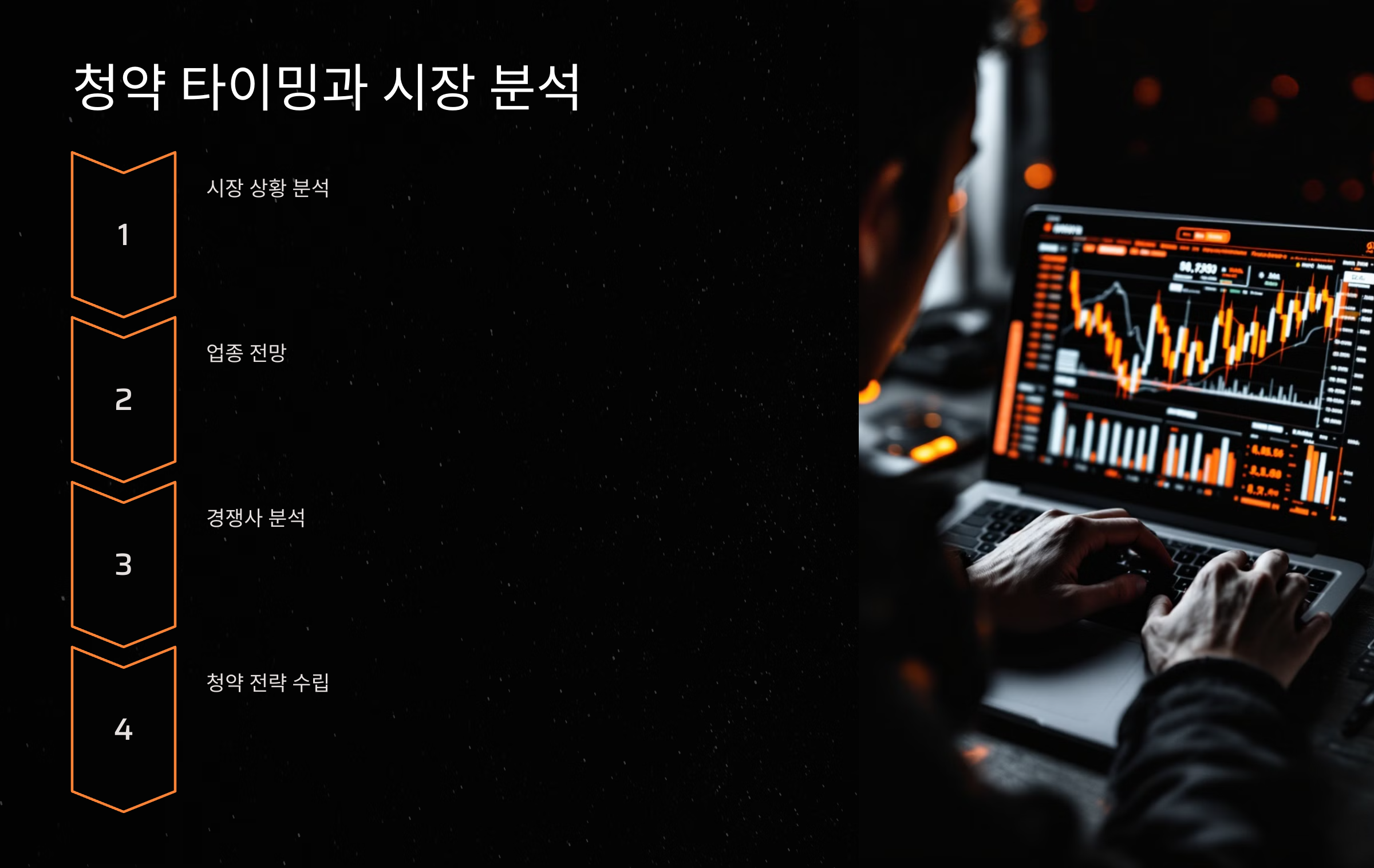 청약 타이밍과 시장 분석