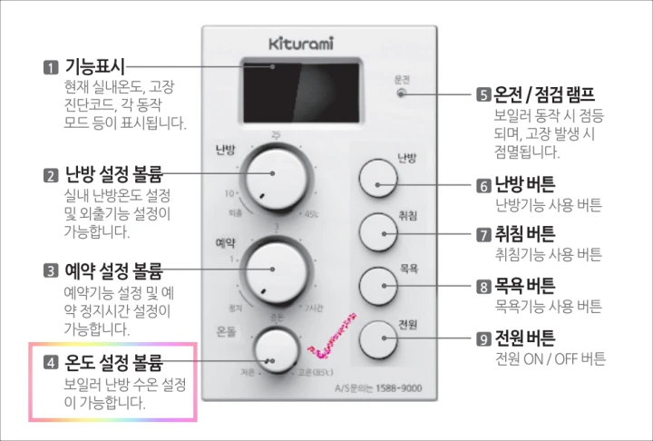 온수-설정-볼륨이-85도로까지-올라가는-온도조절기