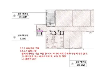 승강로 주요부위 위치와 역할로 구조해설_3