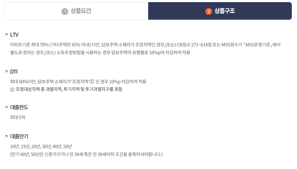 특례보금자리론
