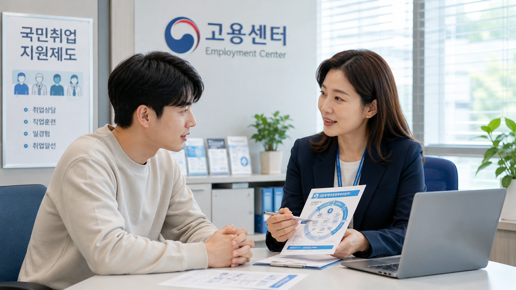 국민취업지원제도2유형_취업상담