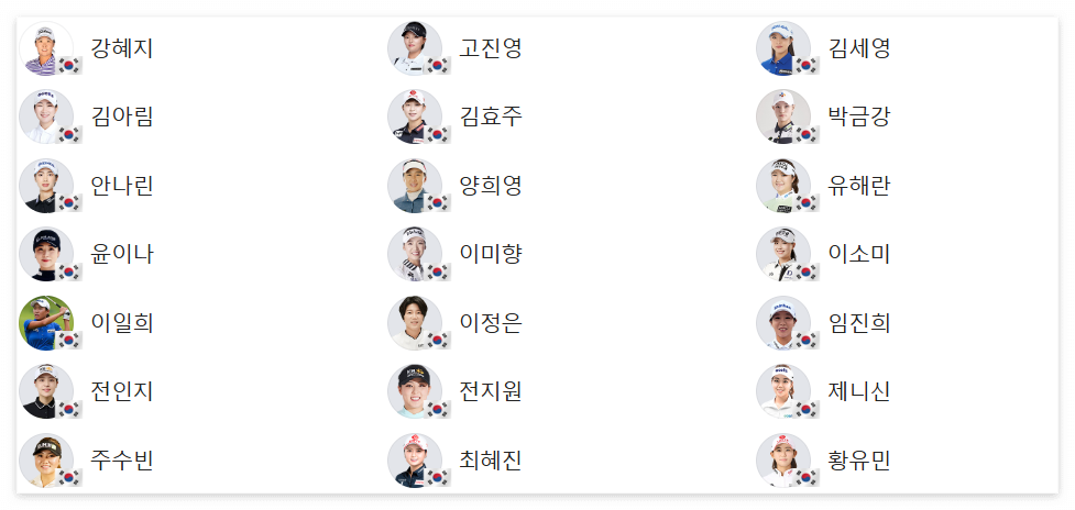 LPGA 아문디 에비앙 챔피언십 한국선수