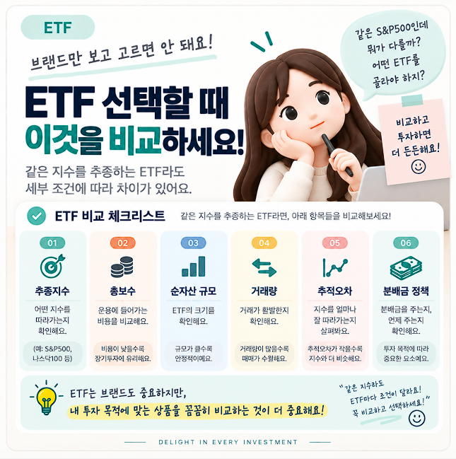 TIGER·KODEX·ACE·RISE 차이는? ETF 이름 앞 브랜드 알아보기