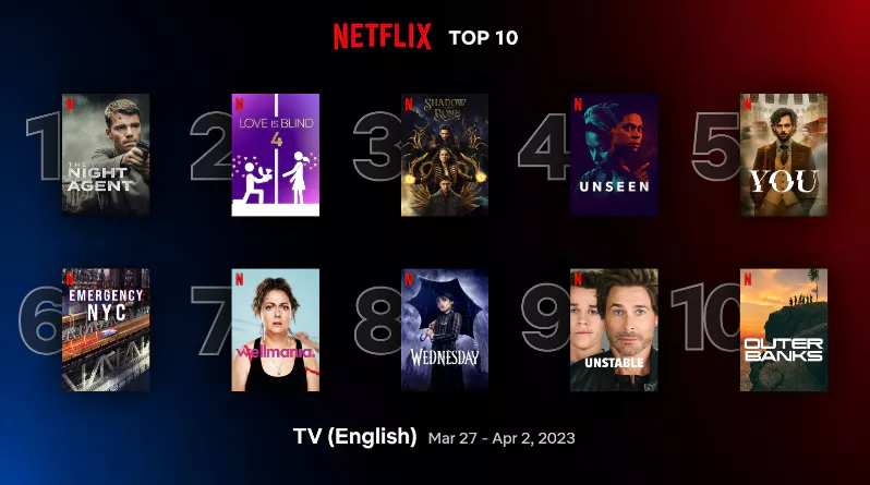 넷플릭스 주간 순위 TOP 10 TV 영어권 소개 화면