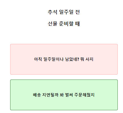 테스트잇 추석성격테스트