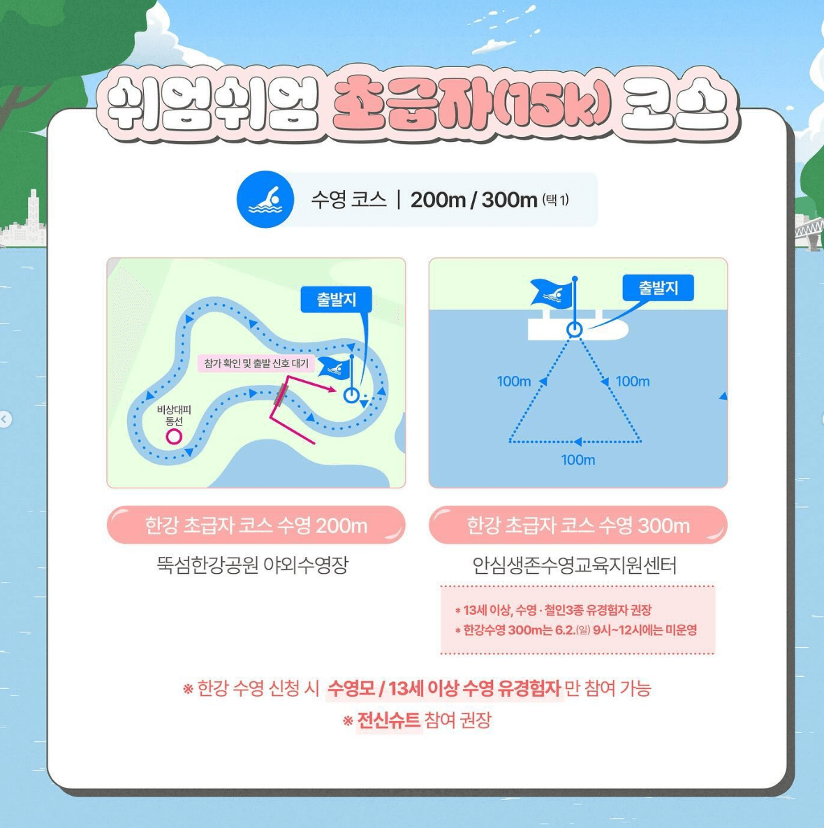 쉬엄쉬엄 한강 3종 축제 경기 코스