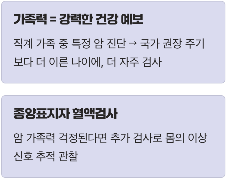 가족력이 있다면 놓치지 말아야 할 검사