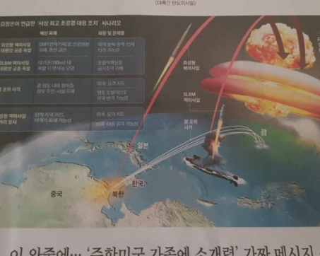 김정은전쟁준비완성