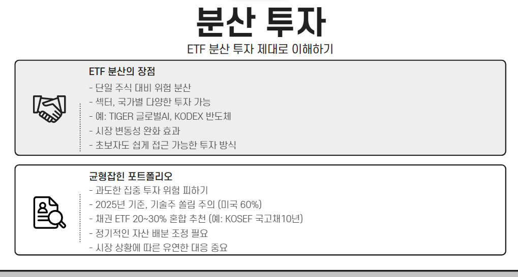 분산 투자 제대로 이해하기