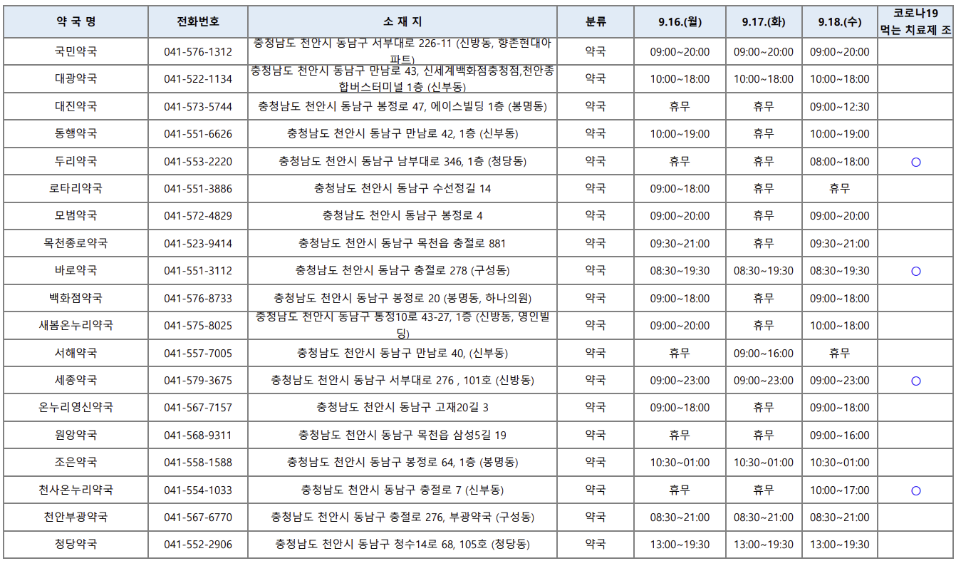 천안시-동남구-문여는-약국