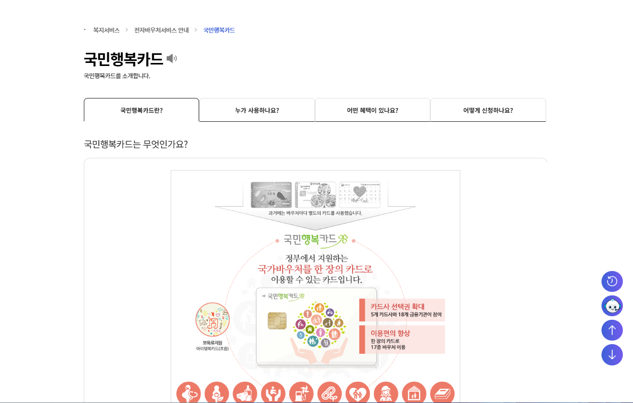 복지로 사이트 국민행복카드 페이지 : 이미지