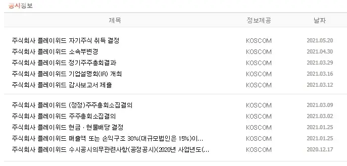 플레이위드 공시정보