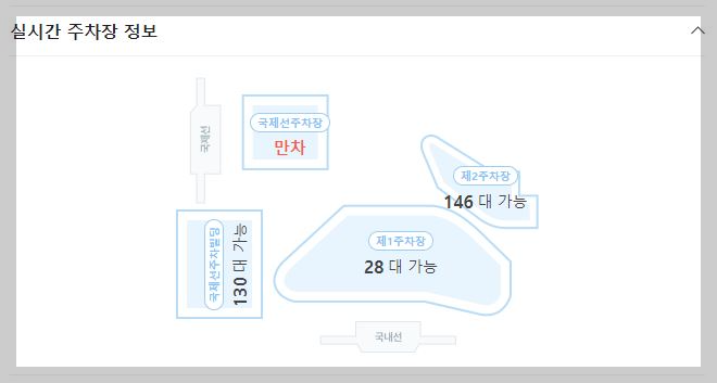 실시간 주차정보