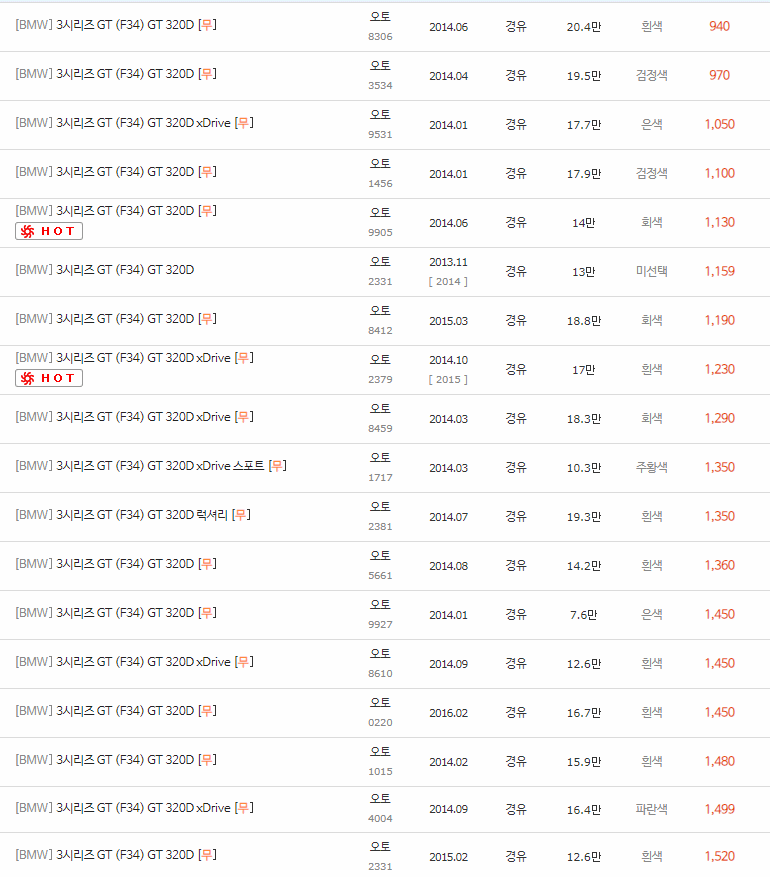 2013~2020년식 BMW 3시리즈 그란투리스모(GT) 중고차 시세