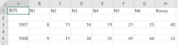 newline 없을 경우 개행됨