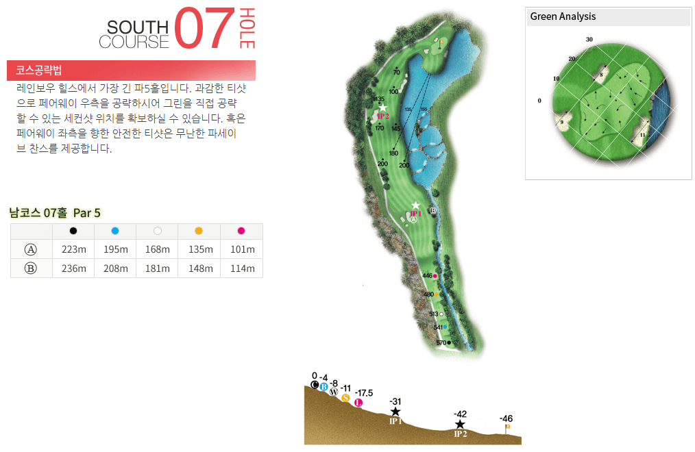 레인보우힐스 컨트리클럽 남코스 7