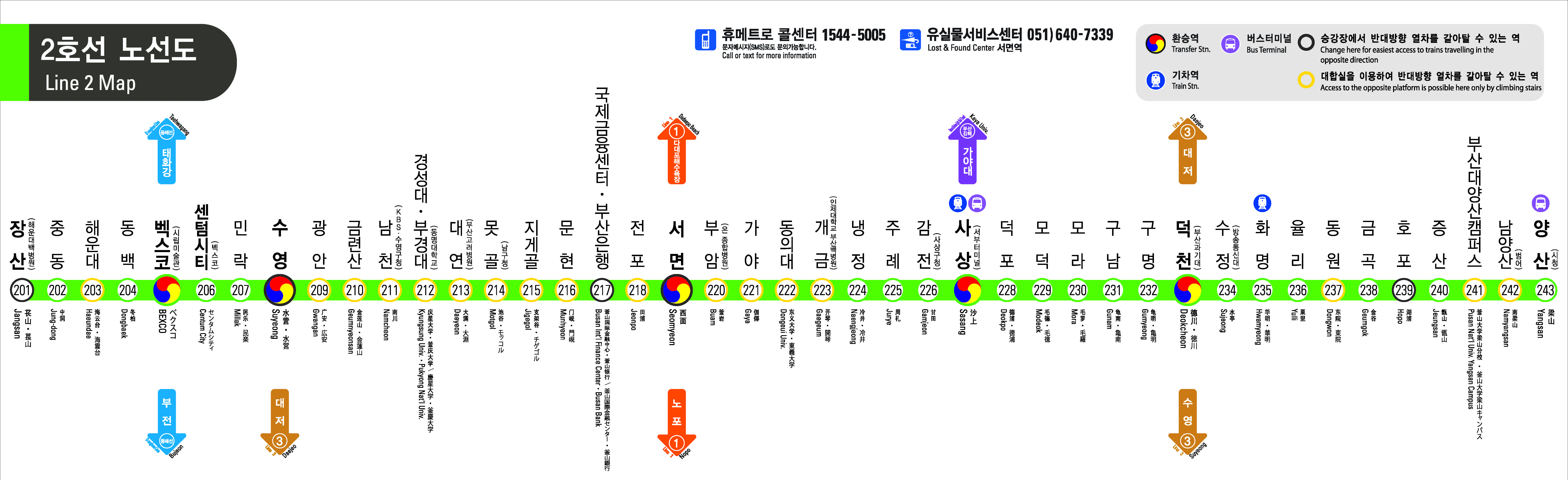 부산 지하철 노선도 2호선