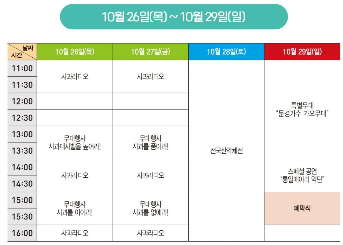문경사과-일정표