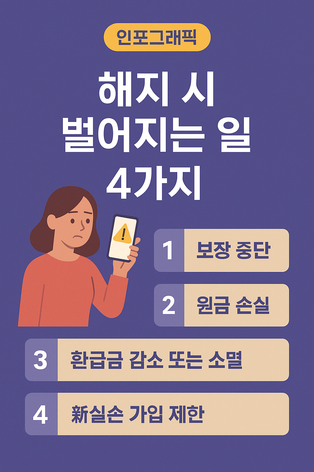 2025 실손보험 해지하면 어떻게 될까? &ndash; 해지 전 꼭 알아야 할 4가지 진실
