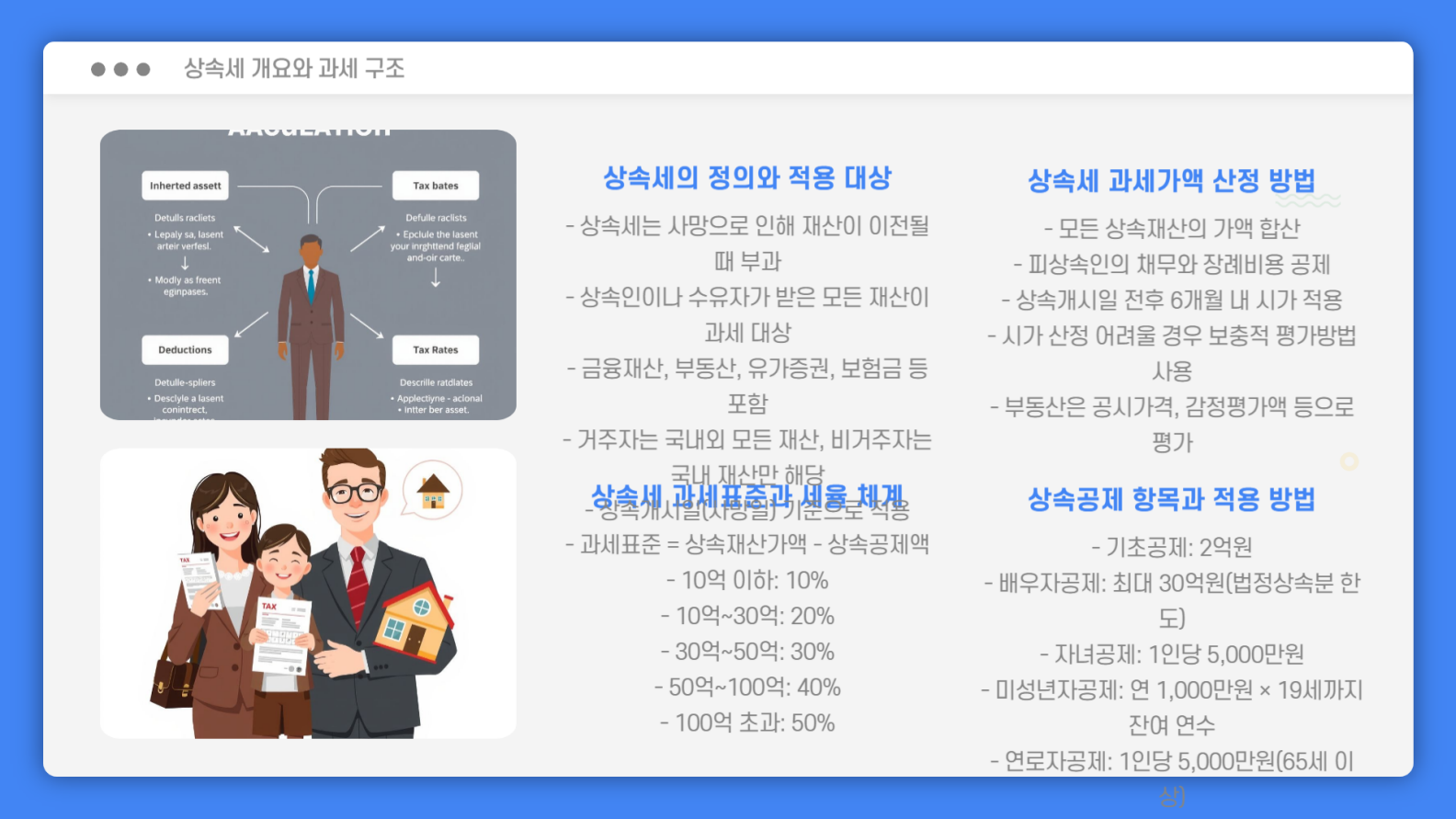 상속세 개요와 과세 구조