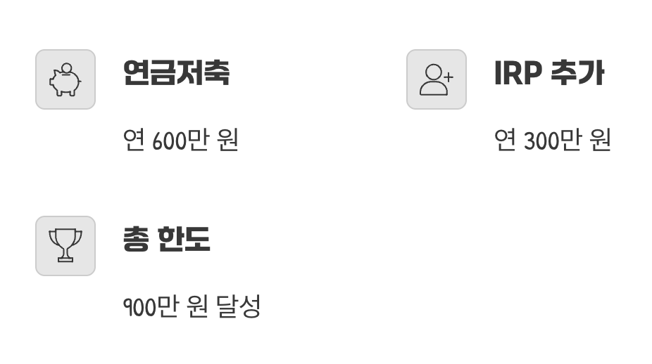 최고의 조합, 연금저축 + IRP