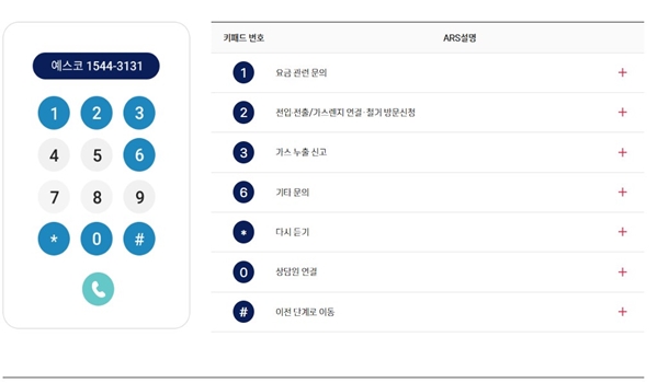 CS센터 연락처 및 바로가기 단축키 안내