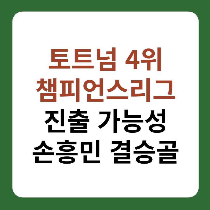 손흥민 토트넘 4위 탈환, 챔피언스리그 진출 가능성 썸네일 이미지