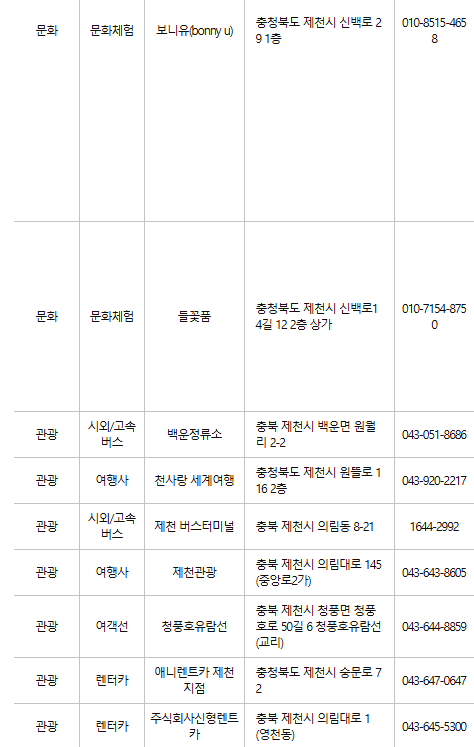 제천 문화누리카드 사용처