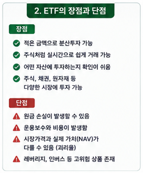 ETF 장점과 단점