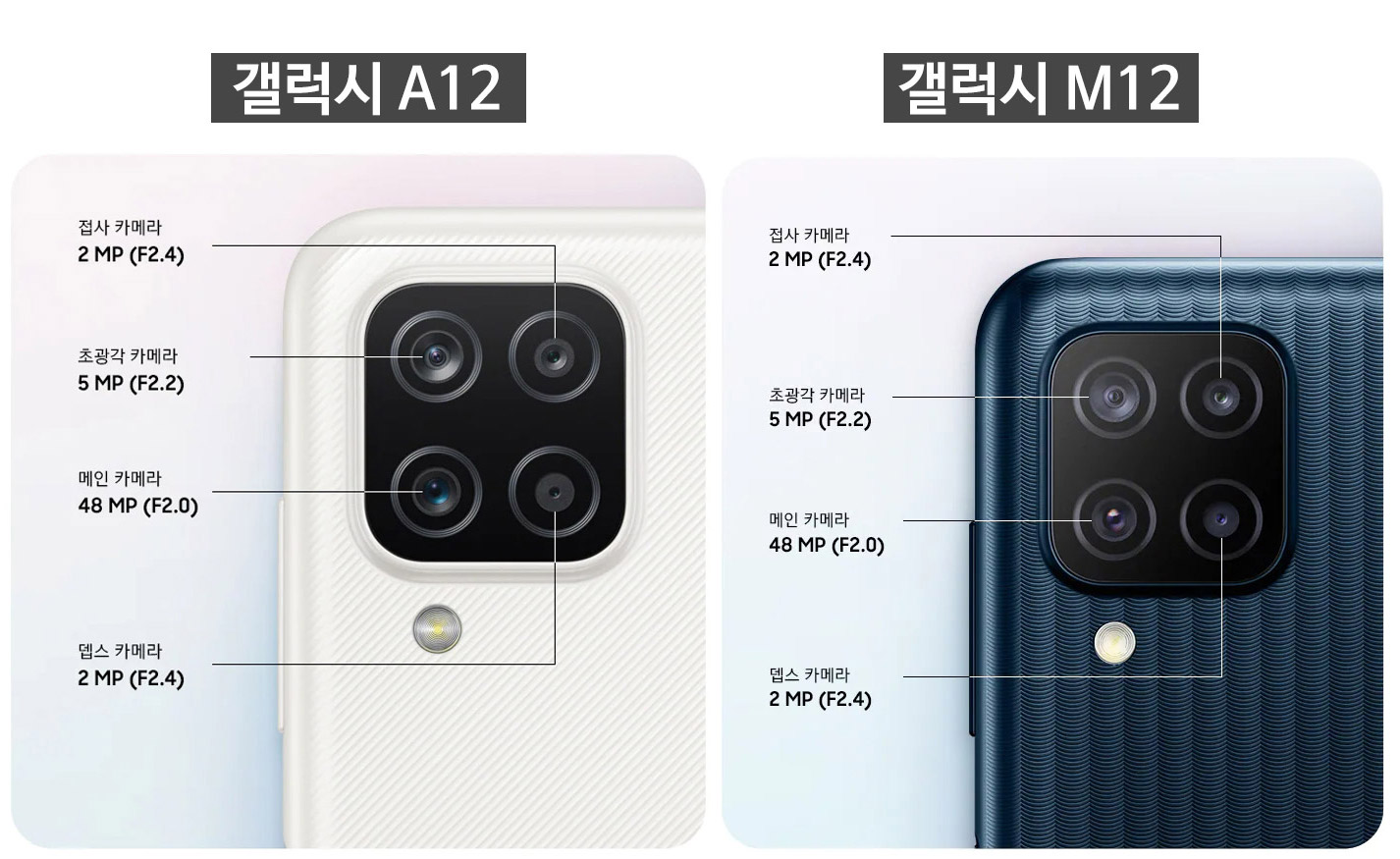 갤럭시 a12 vs m12 카메라
