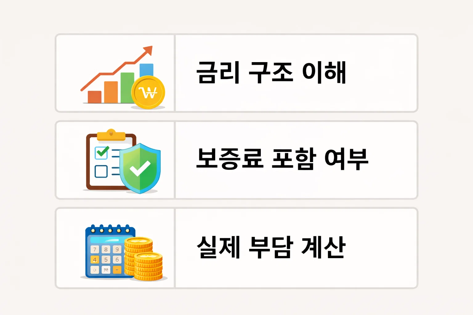 일반 전세대출과 청년 전세대출, 정책형 전세대출의 금리와 조건 차이를 비교해 선택 전략을 정리한 이미지