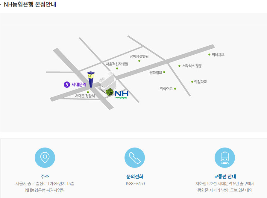 농협은행본점