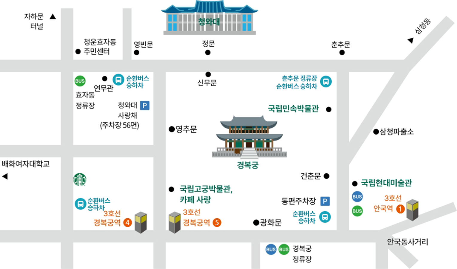청와대 관람 가는 길 (사랑채 주차장, 순환 셔틀버스 타는 곳)