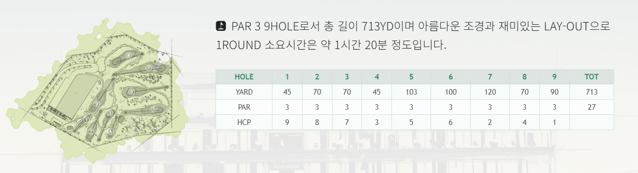 분당 광주 파3 추천 서창퍼블릭 9홀 클럽선택