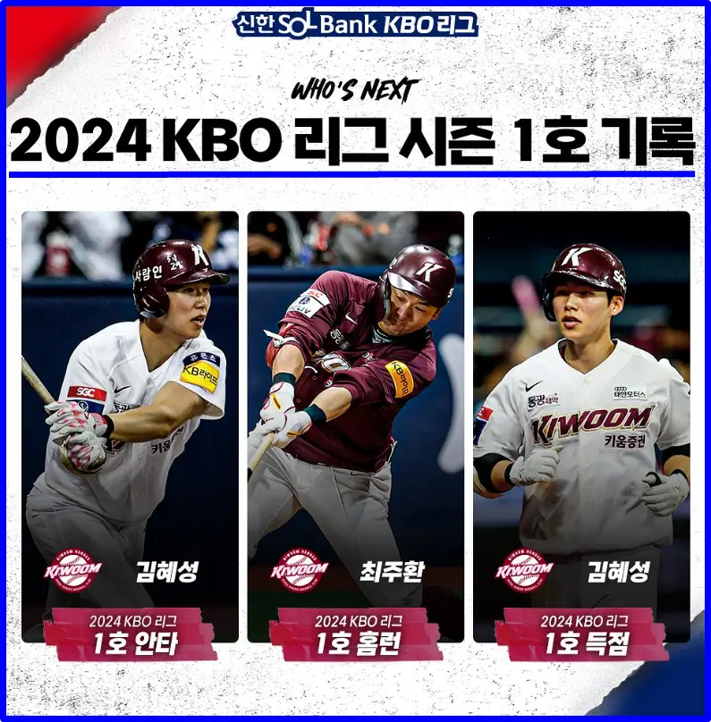 1호 안타 득점 김혜성 홈런 최주환