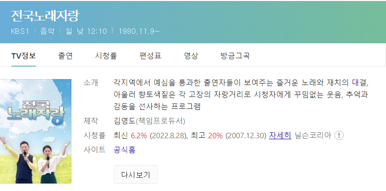 전국노래자랑 김신영