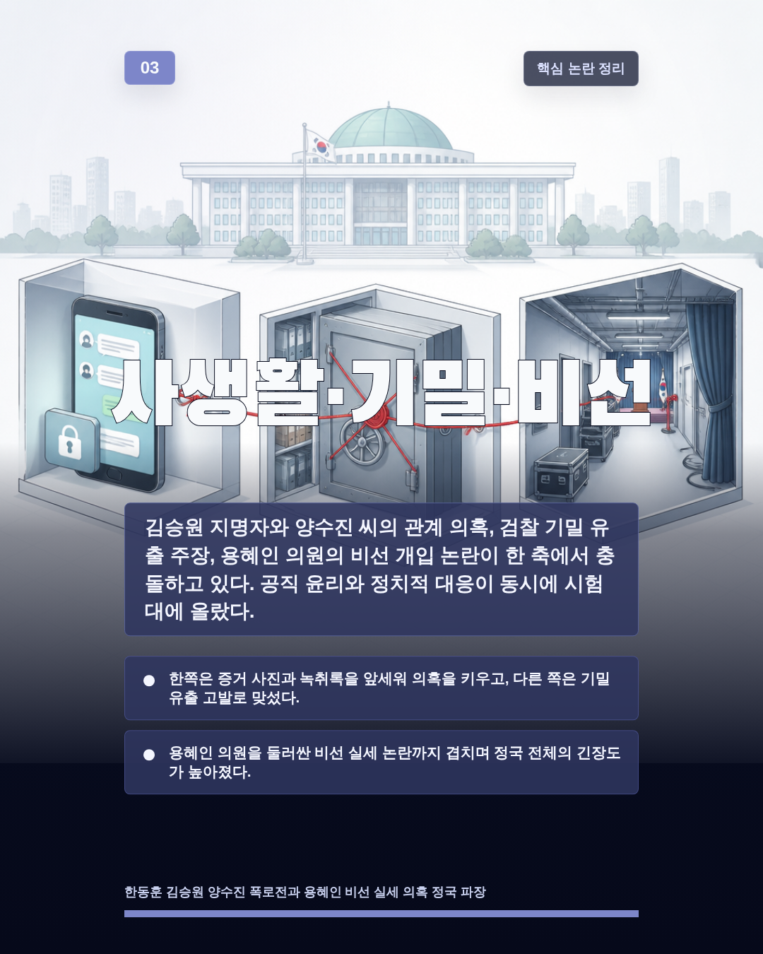 사생활·기밀·비선