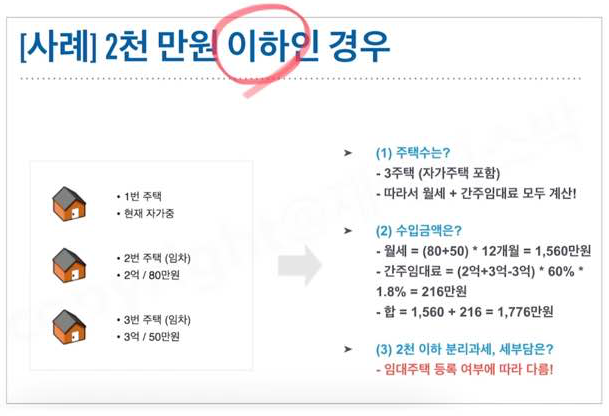 주택임대사업자 수입금액 계산 사례
