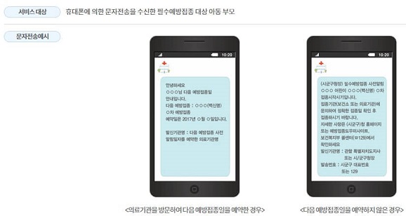 독감예방접종무료
