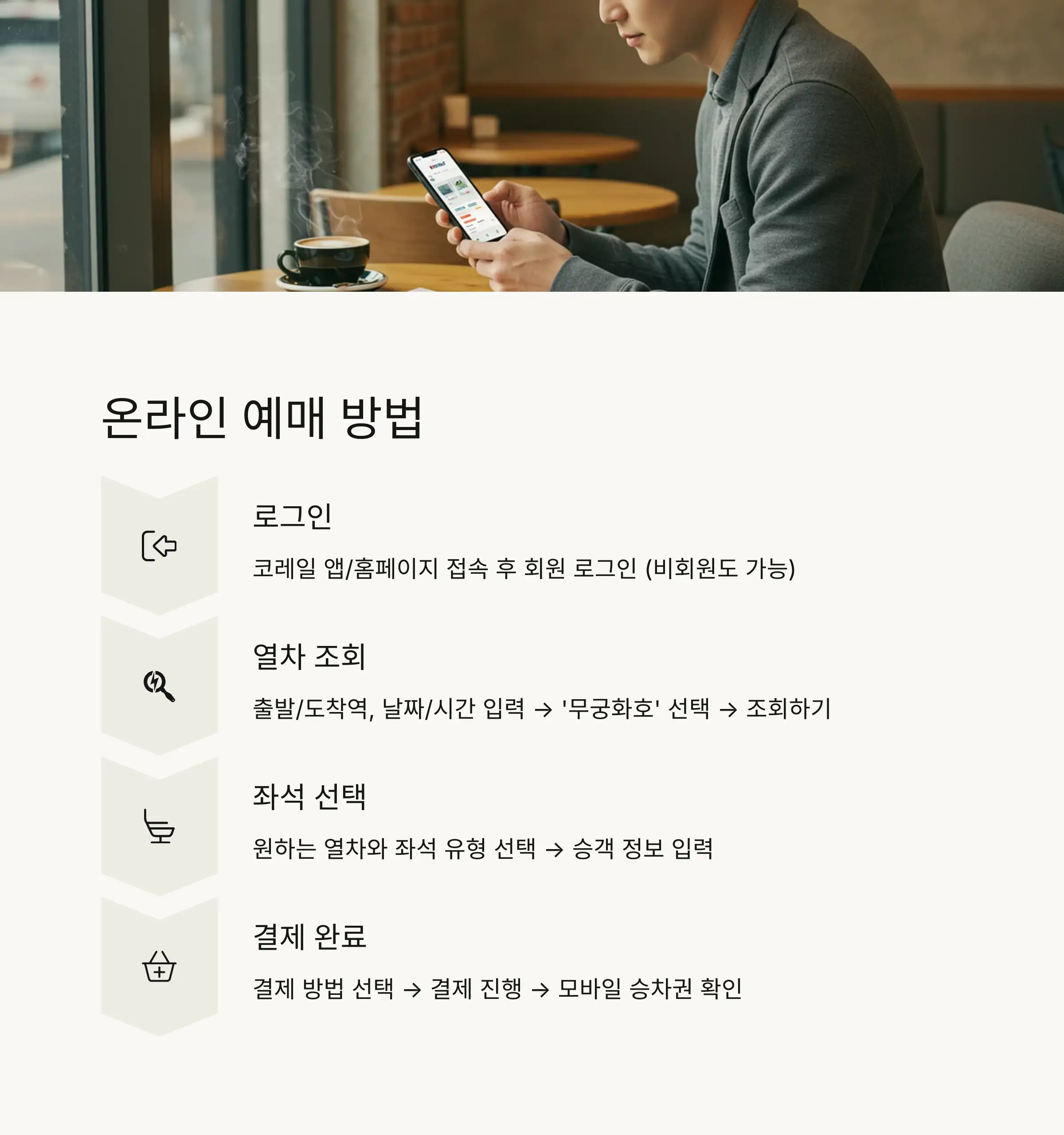 💺 무궁화호 좌석 종류와 특징