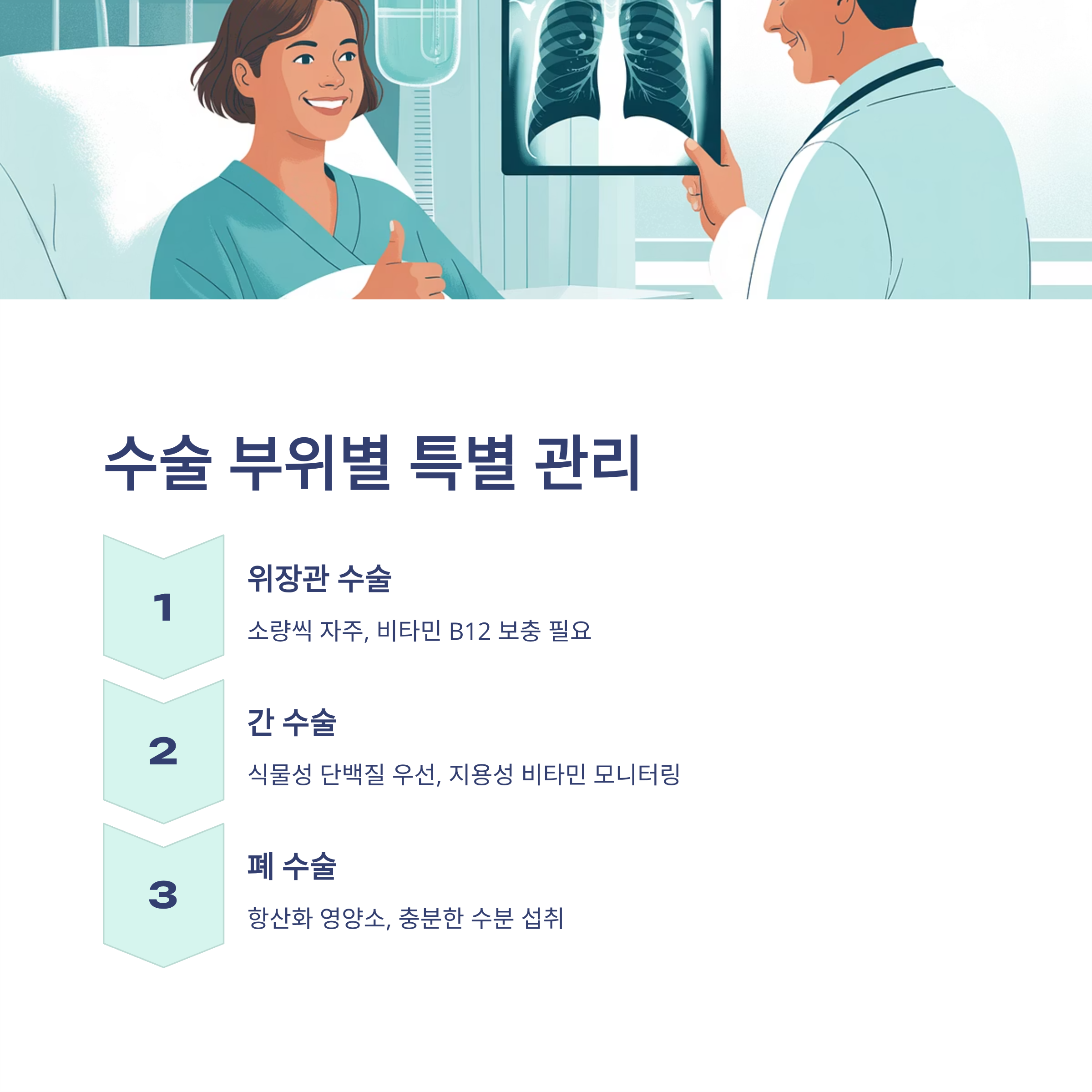 암수술 부위별 특별 영양관리