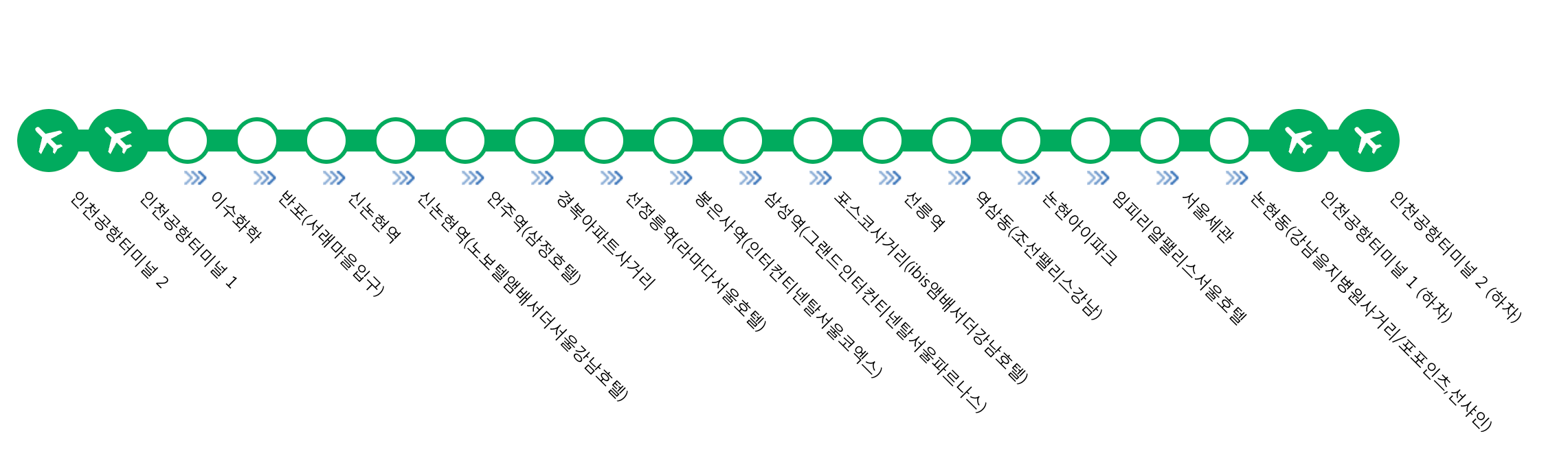 인천공항 K 공항 리무진 1,000원 할인예약 + 강남/코엑스에서 인천공항