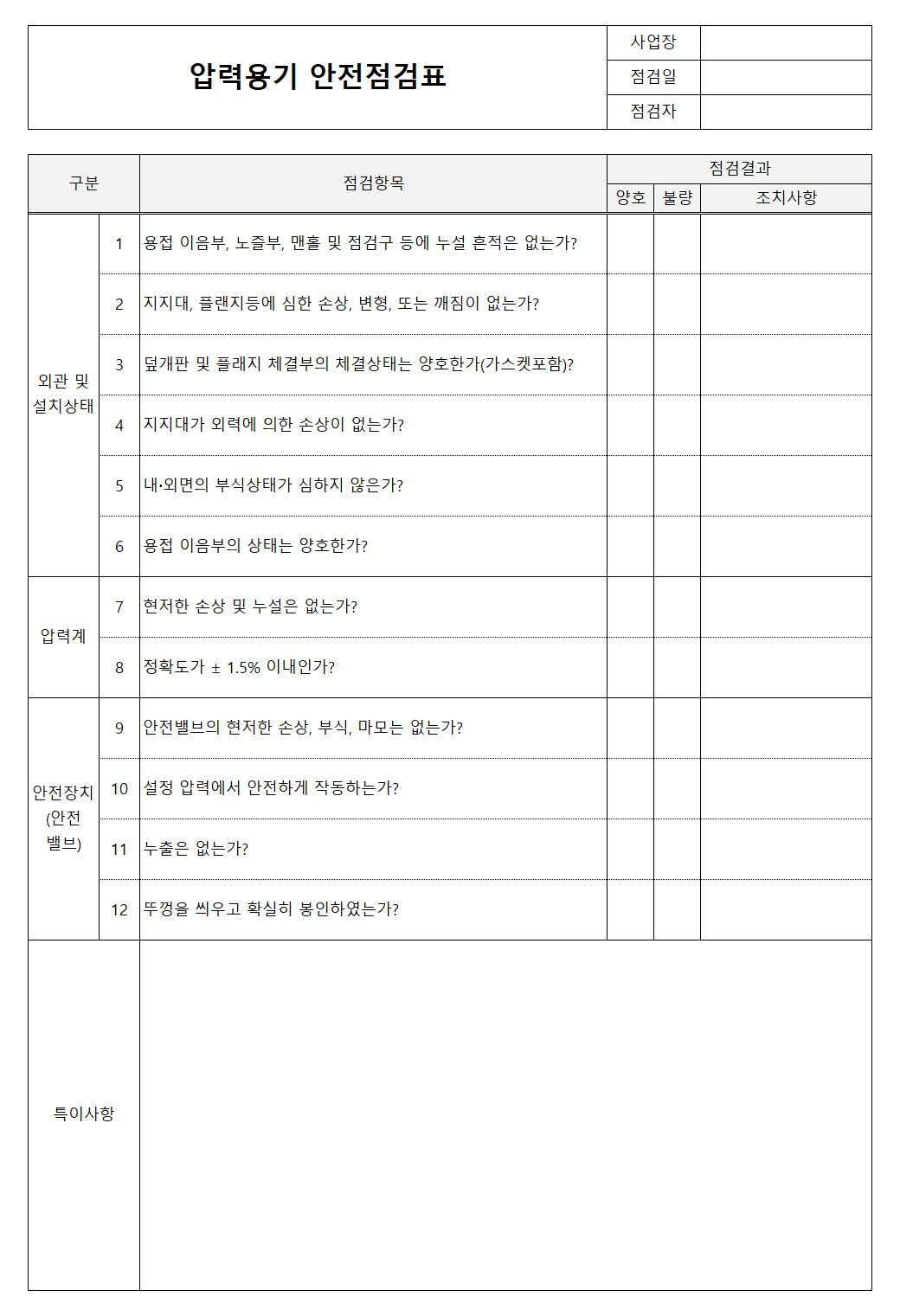 압력용기 안전점검표