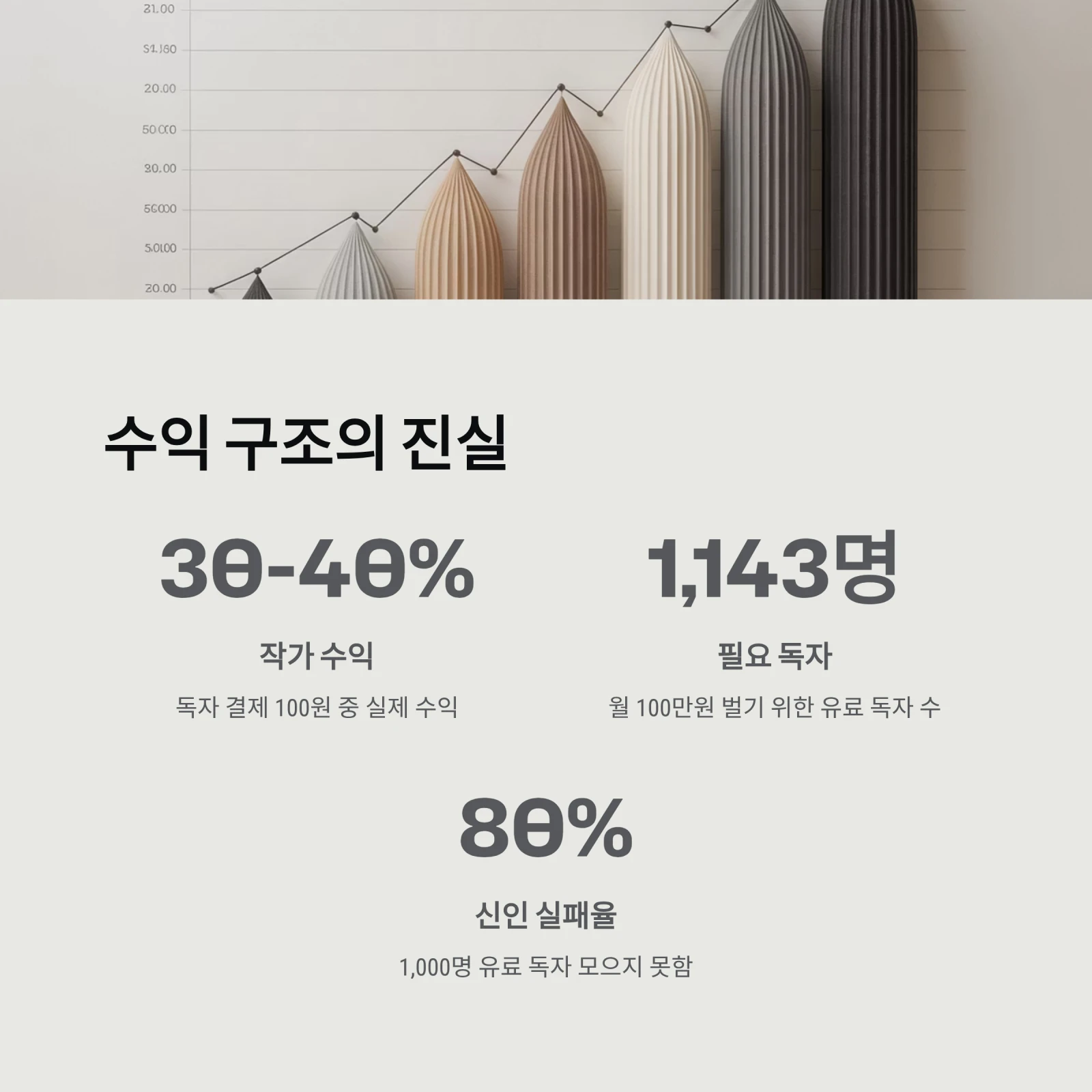 웹소설 작가가 되는 법부터 수익 구조까지｜현실적인 가이드 (2026년 최신판)