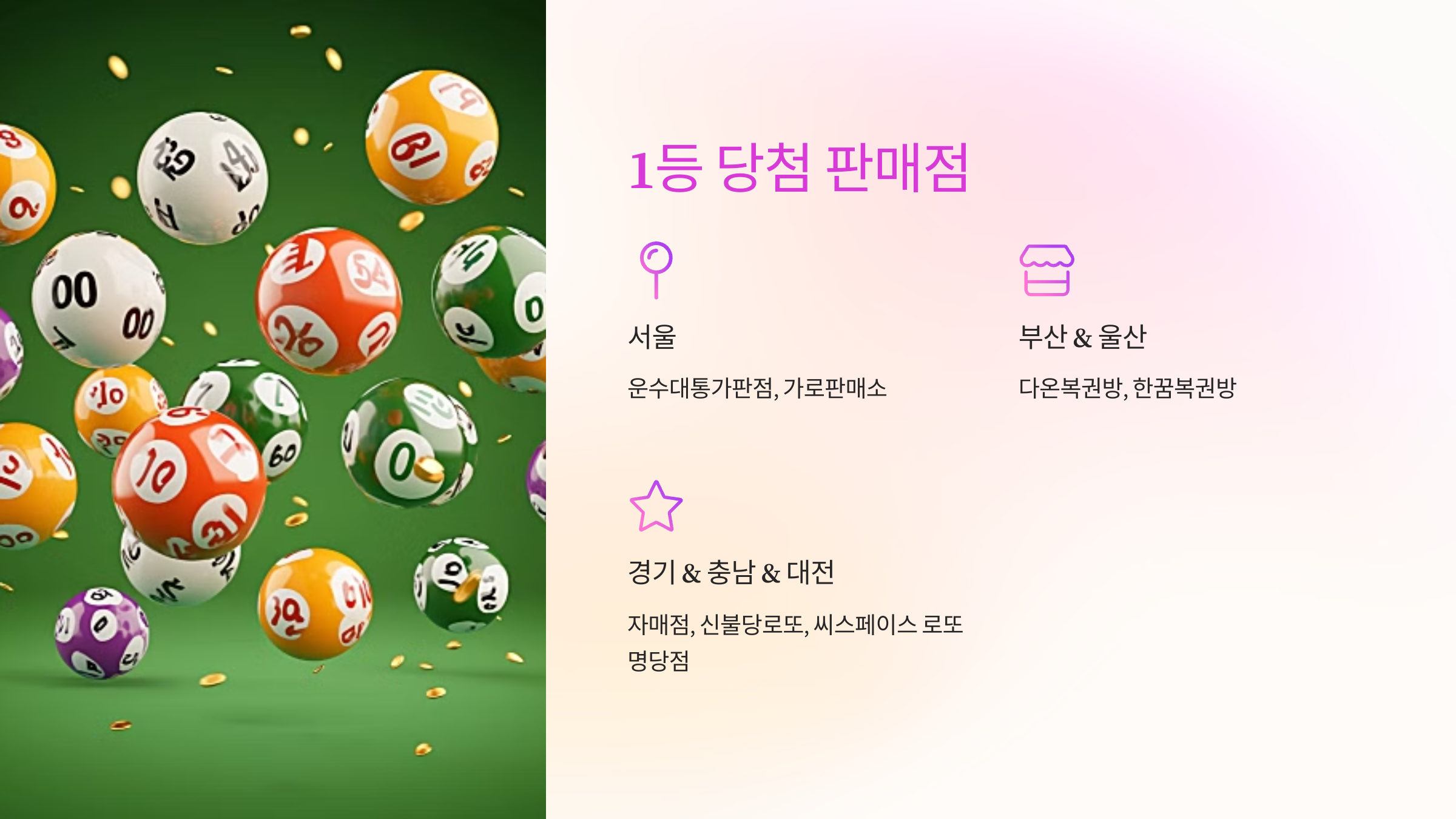 제1155회 로또 당첨 번호 당첨금 당첨지역