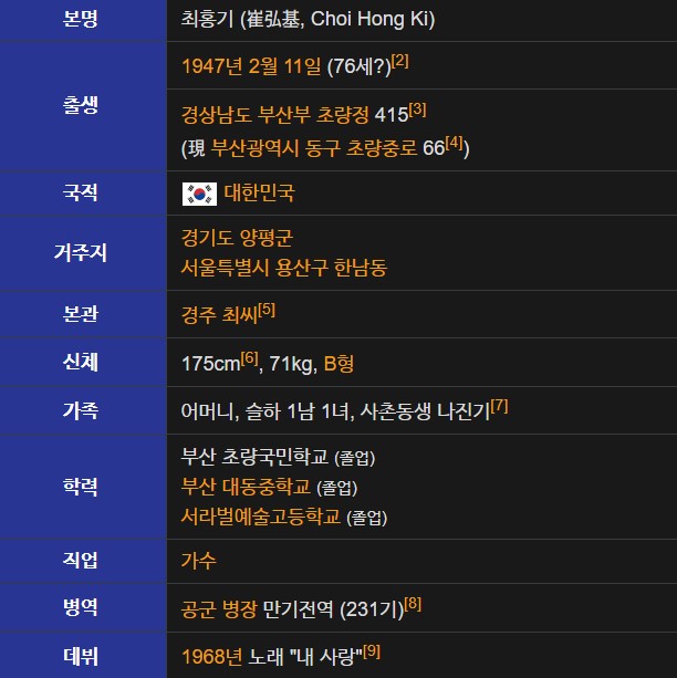 나훈아 나이 콘서트 프로필