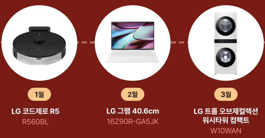 LG 전자 연말 결산할인 월별 베스트