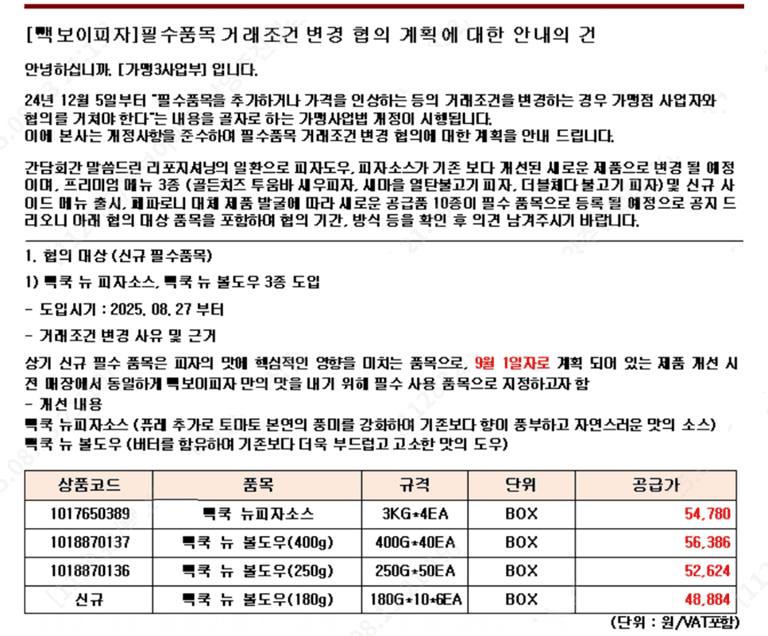 Notice regarding The Born Korea's plan to negotiate changes to the terms and conditions for essential items for Back Boy Pizza