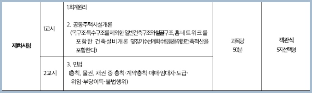 주택관리사 1차 시험과목